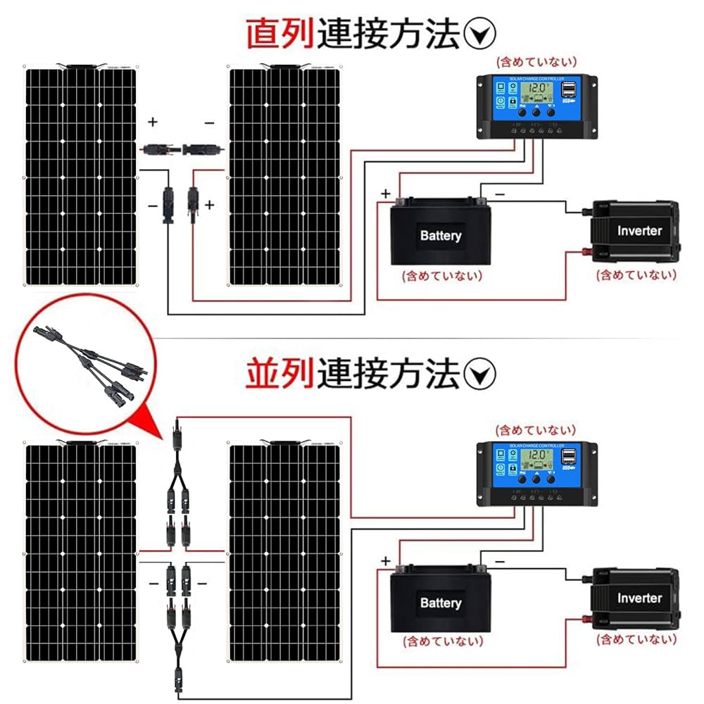 Amazon | 太陽光パネル 100W 2枚 12V 200w フレキシブルソーラー